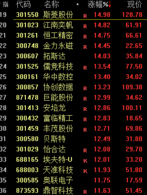 华为<strong></p>
<p>怎么买原油期货</strong>，重大突破！