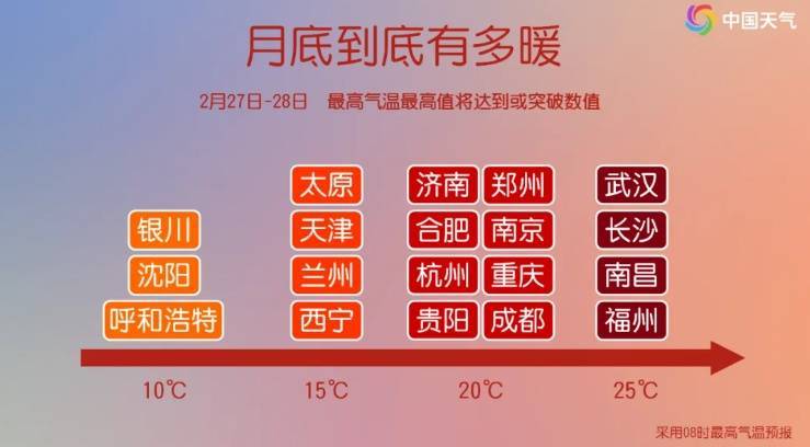 直逼24℃！重庆气温 “坐火箭” <strong></p>
<p>中原油田怎么样</strong>，但厚衣服别急着收……