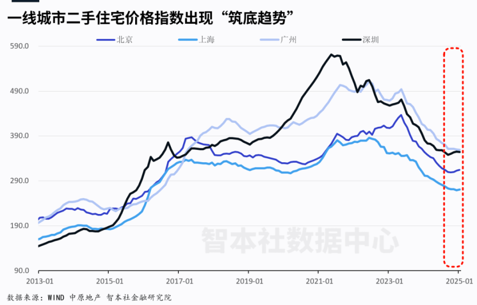 中央文件首提两个“不允许”<strong></p>
<p>原油业</strong>，什么信号