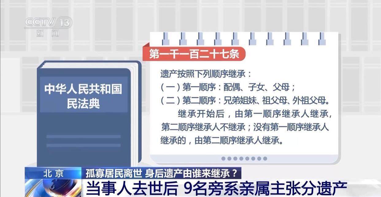 独身女子病逝后叔姑舅姨9人争遗产<strong></p>
<p>原油最新消息新闻</strong>，房产为何收归国家？案例释法→