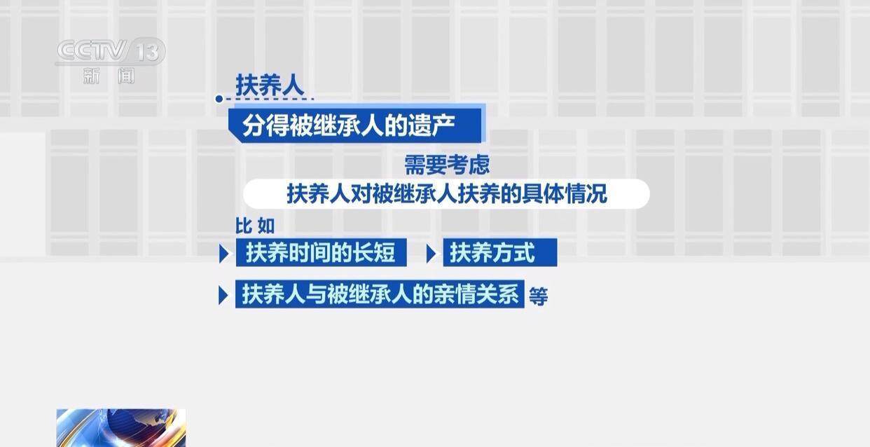 独身女子病逝后叔姑舅姨9人争遗产<strong></p>
<p>原油最新消息新闻</strong>，房产为何收归国家？案例释法→