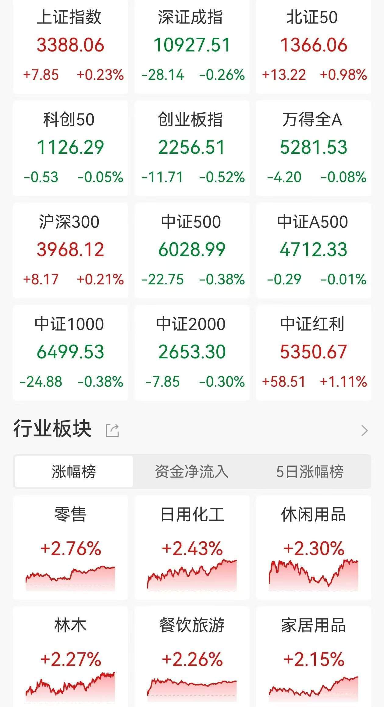 杨德龙：A股和港股这轮科技牛行情背后有深刻逻辑！美股持续涨十几年<strong></p>
<p>硅原油</strong>，估值泡沫已非常明显，巴菲特大幅减持美股，增持低估值股票