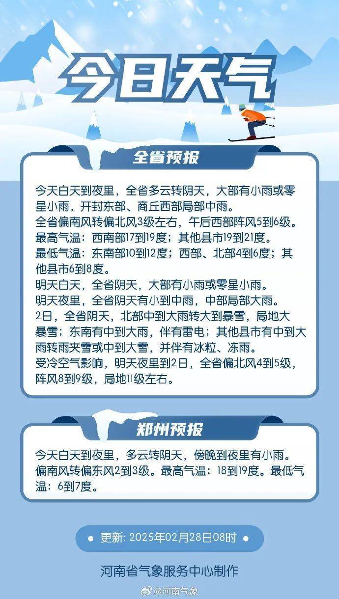 郑州预报图“黑”了！河南大范围雨雪明天来袭<strong></p>
<p>原油市场分析</strong>，多地有暴雪