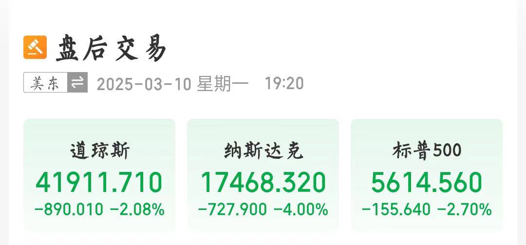 美股暴跌！特斯拉跌超15％<strong></p>
<p>布伦特原油行情</strong>，市值一夜蒸发近万亿