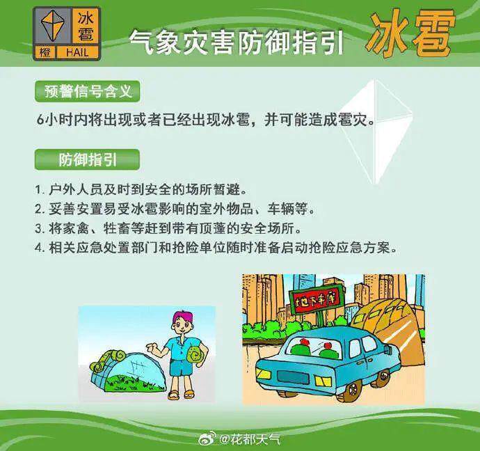 冰雹+强雷雨<strong></p>
<p>草原油画图片</strong>！广州两区刚刚发布预警！上班要注意→
