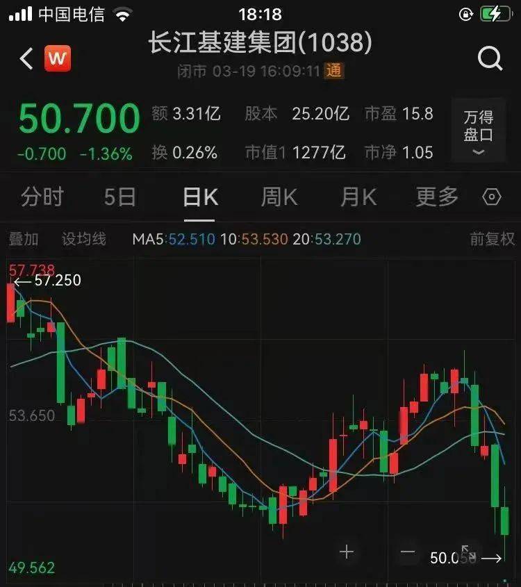 最新公布！李嘉诚旗下长江基建收入390亿港元<strong></p>
<p>原油清洗剂</strong>，英国业务溢利占比近半