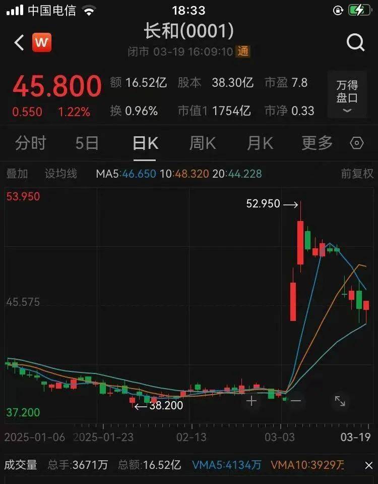 最新公布！李嘉诚旗下长江基建收入390亿港元<strong></p>
<p>原油清洗剂</strong>，英国业务溢利占比近半