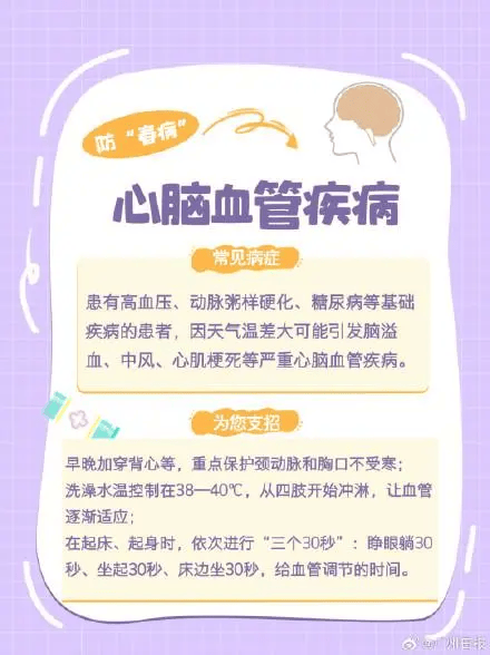 狂降25℃<strong></p>
<p>金投网原油</strong>！湖北将迎来9级阵风+雨水