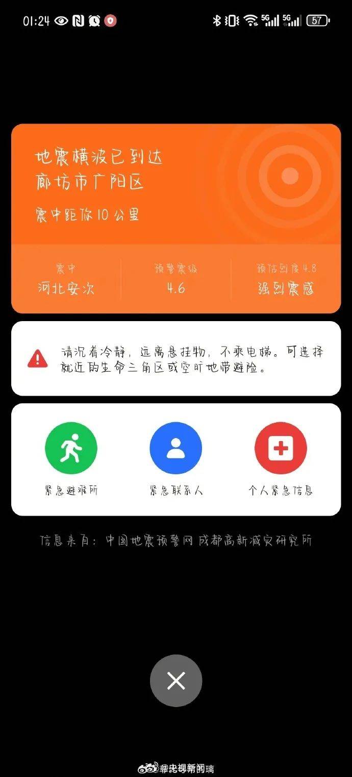 震醒了<strong></p>
<p>国际原油的价格</strong>！“北京震感”热搜第一！河北廊坊凌晨2次地震