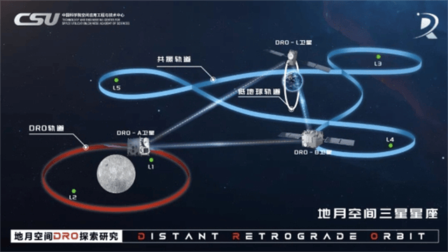 中国卫星“负伤”<strong></p>
<p>嘉盛原油</strong>，学生狂敲2万行代码，极限救援能力让美忌惮