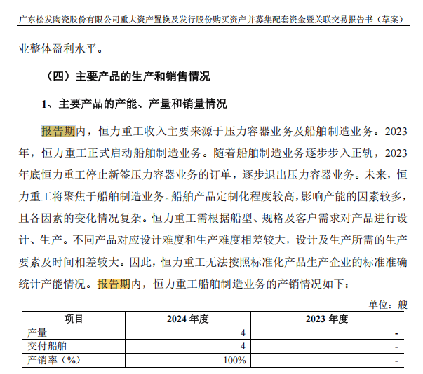 A股“大交易”<strong></p>
<p>论原油</strong>，通过！