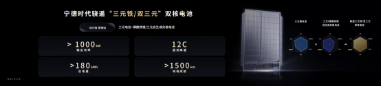 5分钟充520公里+1500公里续航<strong></p>
<p>今天原油行情</strong>，宁德时代发布多款产品