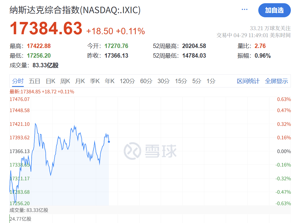 深夜突发！特朗普<strong></p>
<p>原油期货软件</strong>，关税大撤退！