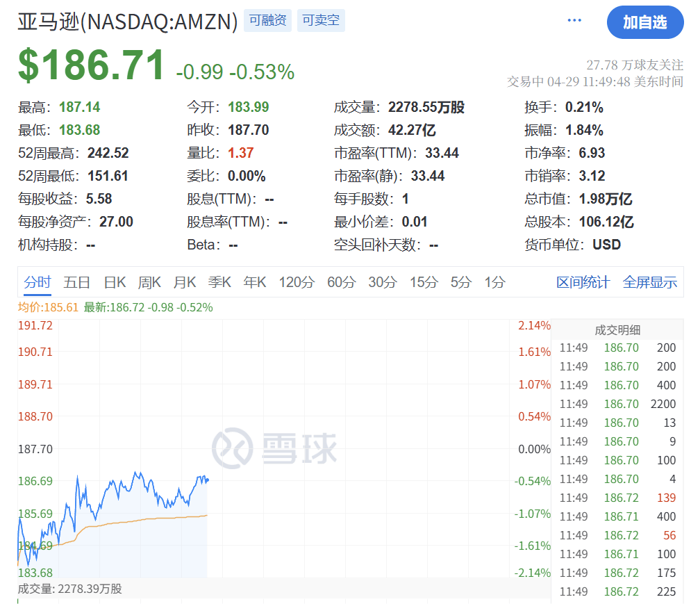 深夜突发！特朗普<strong></p>
<p>原油期货软件</strong>，关税大撤退！