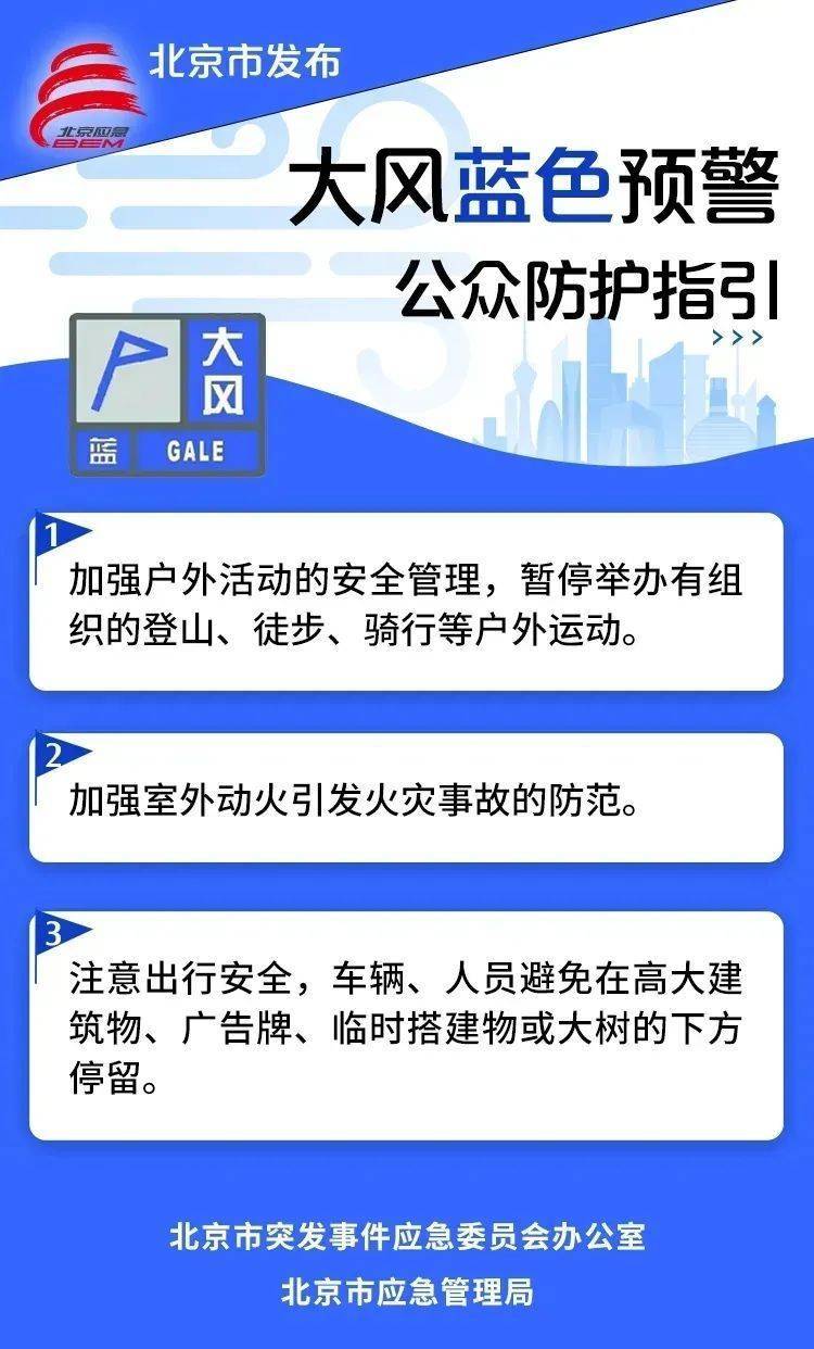 北京明天再迎大风<strong></p>
<p>原油期货软件</strong>，还有阵雨！晚高峰提前至14时！