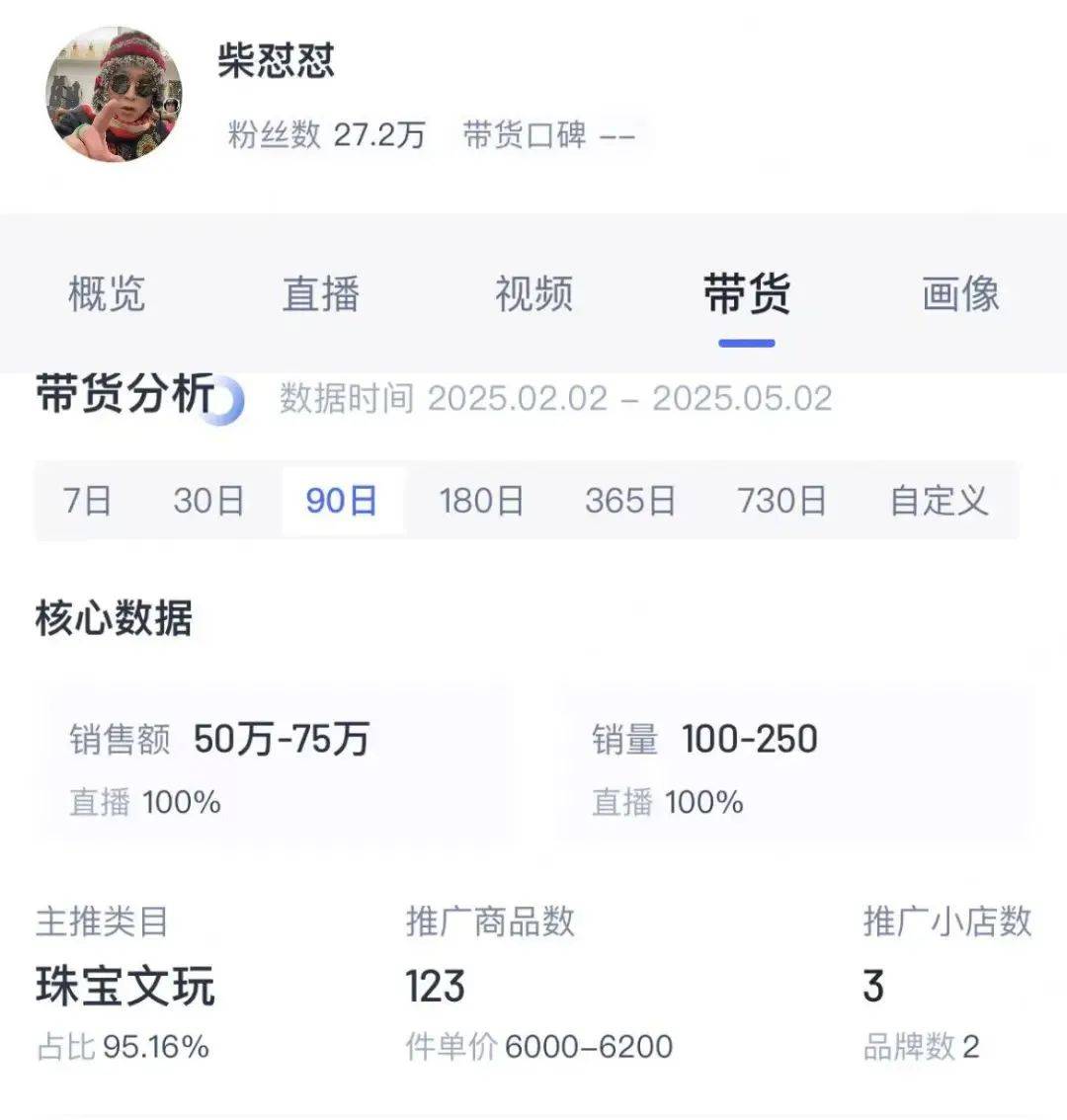 于东来：对方若不受罚<strong></p>
<p>接原油</strong>，我将关闭胖东来！相关网红账号已被禁，仿冒号一开即被封