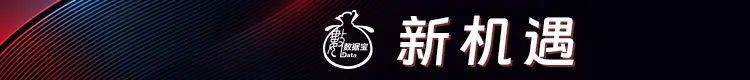 “300972”<strong></p>
<p>接原油</strong>，不到1年涨超8倍！谁是下一个内需潜力股？