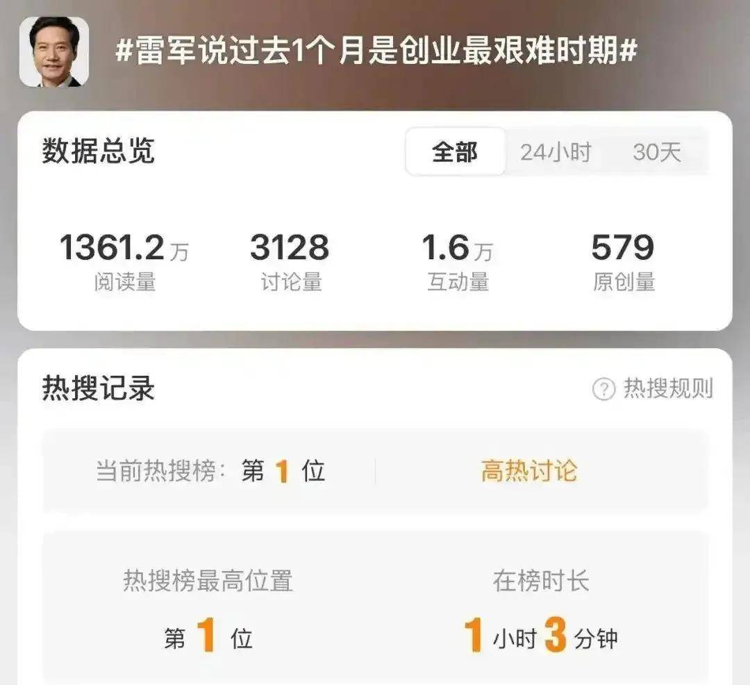 雷军<strong></p>
<p>原油起</strong>，是时候主动走下神坛了