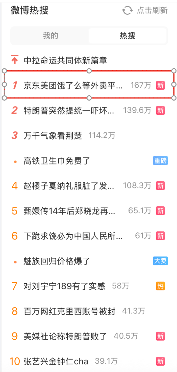 外卖“三国杀”会停吗？网友：这场大战<strong></p>
<p>黄岛原油</strong>，受伤的只有我的血糖