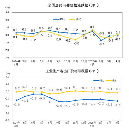 郑州、榆林、洛阳、太原<strong></p>
<p>美原油开户</strong>，这四个百强市一季度经济增量为负