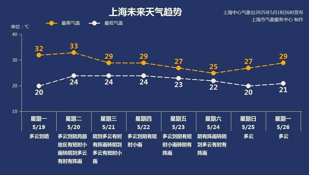 紧急提醒：瞬间爆发！上海市民崩溃：密密麻麻<strong></p>
<p>原油每桶价格</strong>，蠕蠕爬行...“梧桐区”已开始战斗，白蚁或提前分飞
