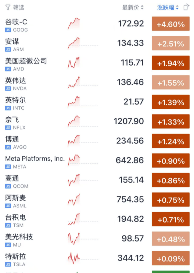 今夜<strong></p>
<p>原油一吨多少桶</strong>，见证历史了！