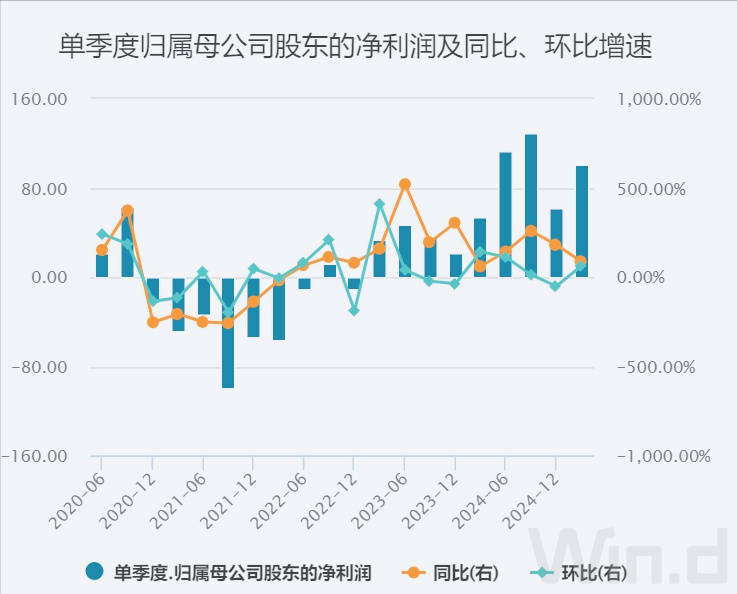 美团1800亿现金储备<strong></p>
<p>原油平台开户</strong>，王兴叫板京东：要不惜代价赢