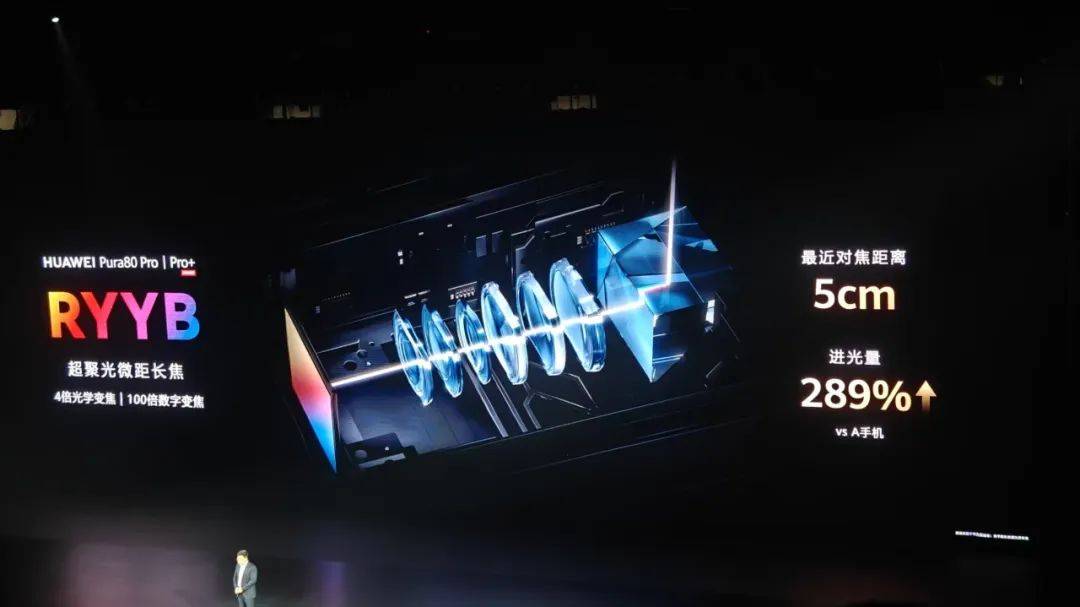 10年12490亿研发<strong></p>
<p>原油饼</strong>，华为祭出史上最贵手机镜头，余承东：Pura80“拉爆友商”！