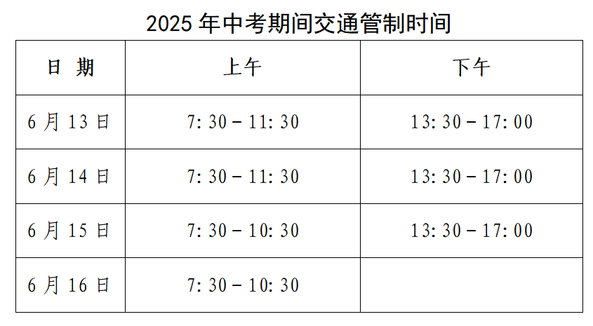 中考期间<strong></p>
<p>人民币原油</strong>，东营这些路段临时交通管制！