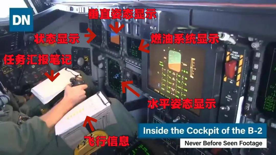 空袭伊朗的B-2座舱高清曝光<strong></p>
<p>原油酸</strong>，有冰箱微波炉小零食，还能平躺睡觉