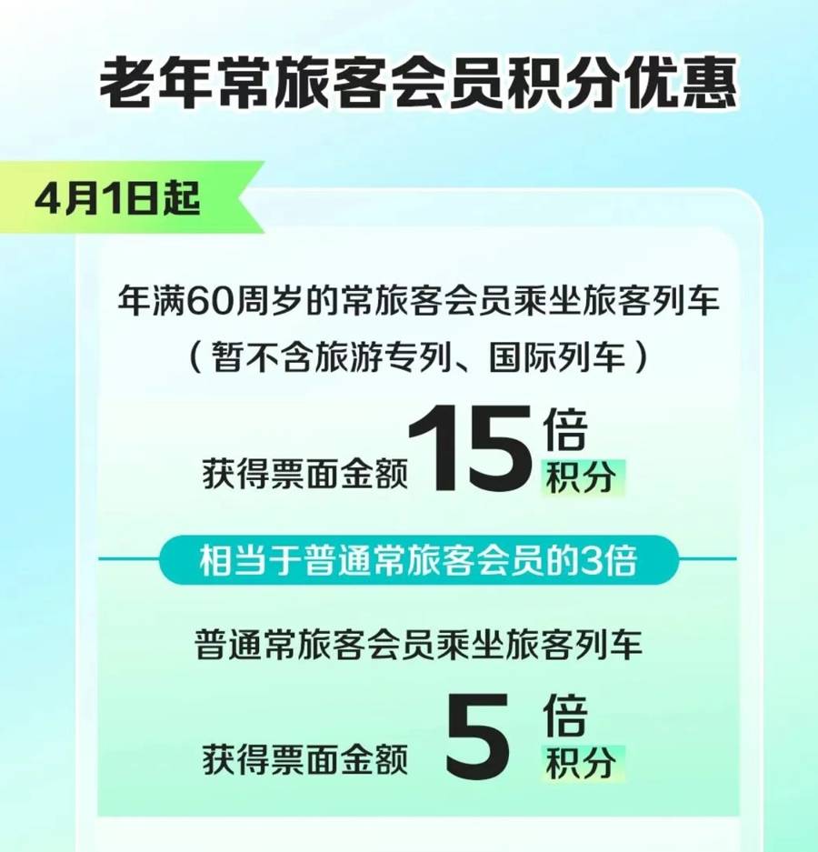 7月1日起老年人坐火车有新规定<strong></p>
<p>原油酸</strong>？又是自媒体用AI造假