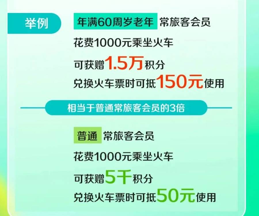 7月1日起老年人坐火车有新规定<strong></p>
<p>原油酸</strong>？又是自媒体用AI造假