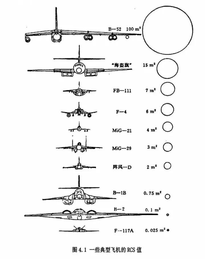 B-2横穿中国轰炸伊朗<strong></p>
<p>齐鲁原油</strong>，中国雷达没有发现？这是正常人想出来的？