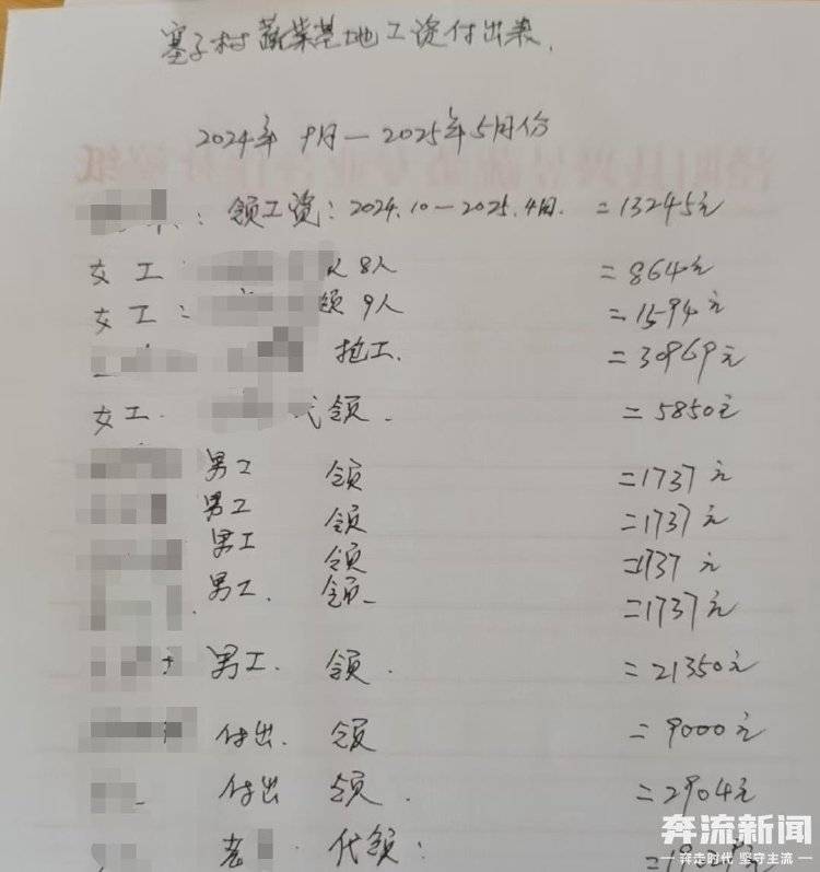 大棚遭断水<strong></p>
<p>齐鲁原油</strong>，蔬菜被哄抢？甘肃一菜农在陕西承包的90座大棚几近绝收