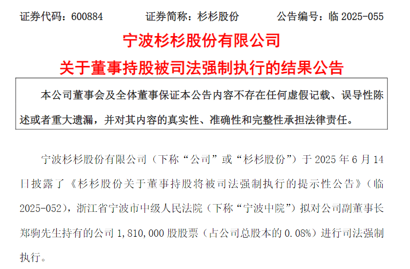 陷家族内斗！杉杉创始人离世<strong></p>
<p>新浪原油期货</strong>，长子全部持股被强执