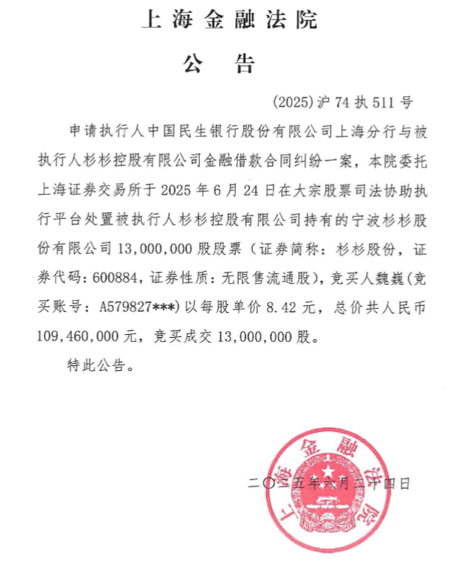 陷家族内斗！杉杉创始人离世<strong></p>
<p>新浪原油期货</strong>，长子全部持股被强执