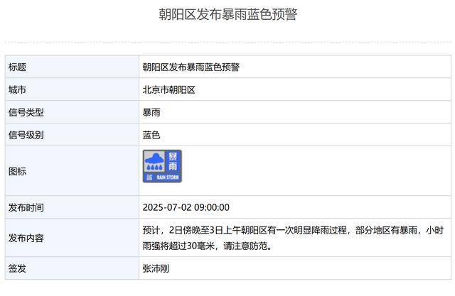 局地有暴雨<strong></p>
<p>原油基金有哪些</strong>！北京3区发布暴雨蓝色预警