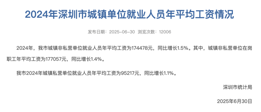 涨了！深圳最新平均工资公布<strong></p>
<p>原油基金有哪些</strong>，网友热议！