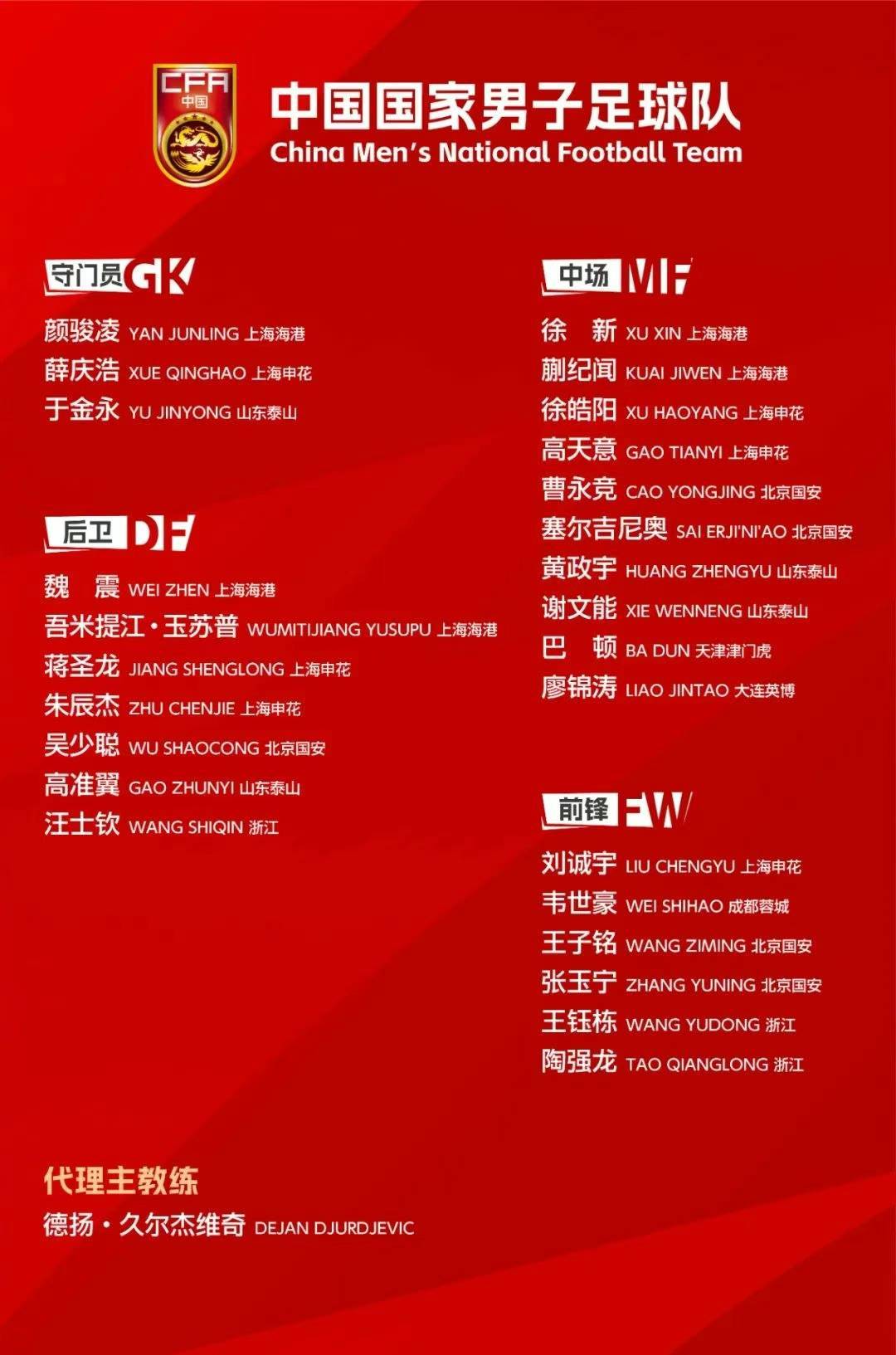 东亚杯国足0:3韩国队<strong></p>
<p>原油的价格走势</strong>，与对手近6次交手均遭遇失利