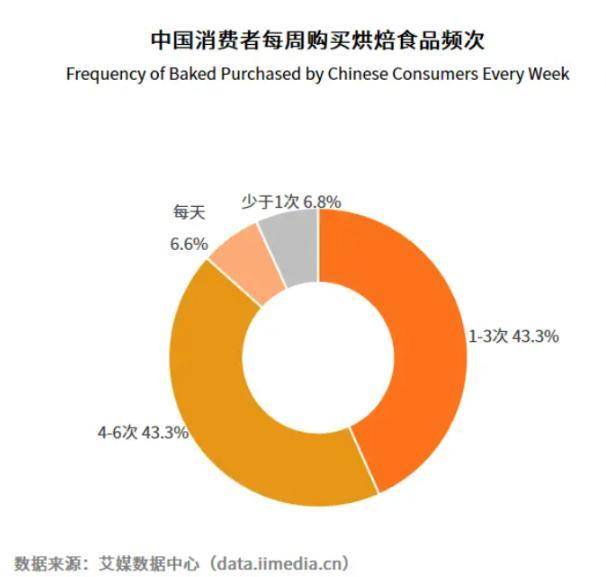 奶茶客单价降幅超60%<strong></p>
<p>原油期货公司</strong>，面包却动辄几十元：为什么奶茶越来越便宜，面包越卖越贵？