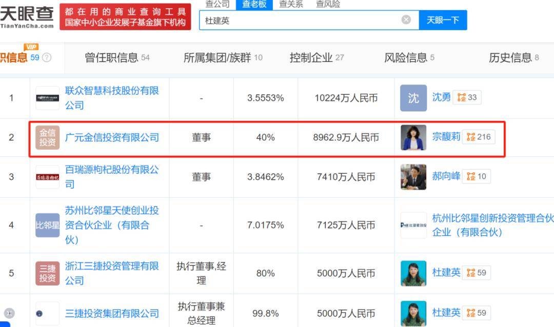 宗庆后的双面人生<strong></p>
<p>原油期货代码</strong>，到底给宗馥莉留下多少烂摊子？