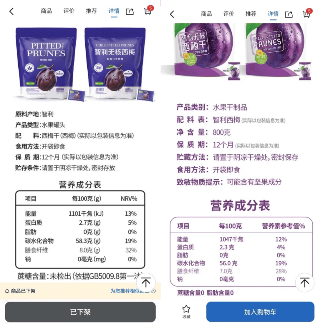 吵上热搜、上百条差评！山姆紧急下架好丽友派等多款零食！盼盼、洽洽被曝改用英文名上架山姆<strong></p>
<p>原油下跌利好</strong>，包装高级、品牌更名就等于品质升级？