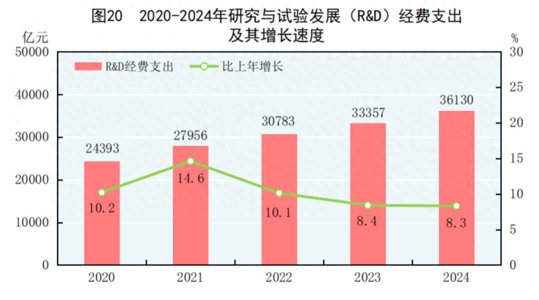 中央纪委要求<strong></p>
<p>国际原油报价</strong>，严查这些腐败问题！