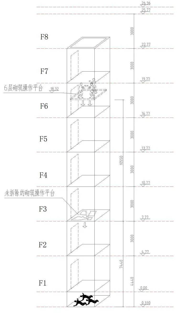 3人高坠身亡<strong></p>
<p>国际原油报价</strong>！深圳官方发布较大事故调查报告