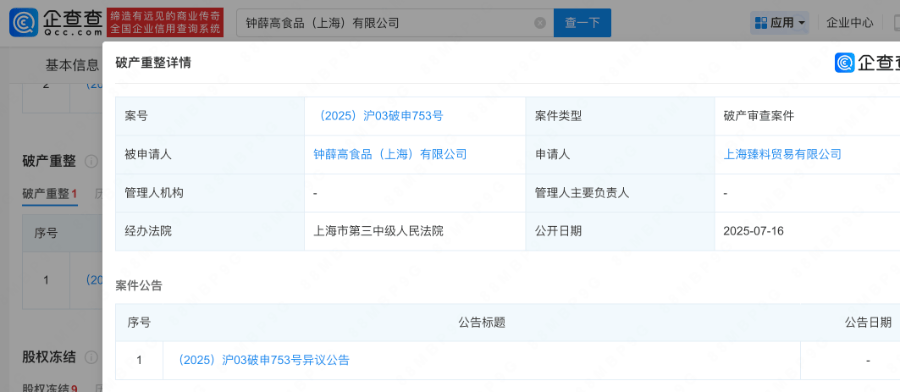 知名品牌被申请破产！曾红极一时<strong></p>
<p>存原油</strong>，很多人买过