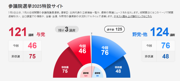 日媒：石破茂有意继续担任日本首相<strong></p>
<p>原油挥发</strong>，但自民党内部不满情绪日益加深