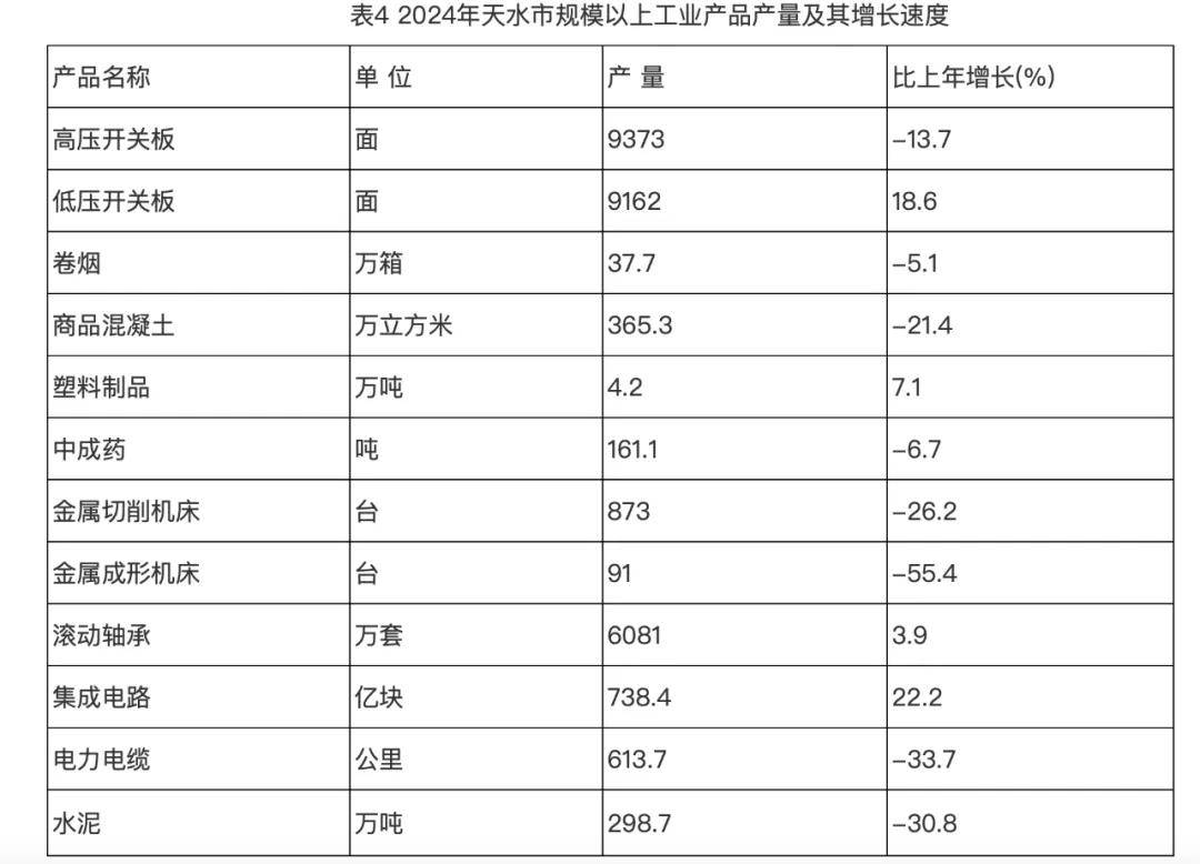 风暴眼中的甘肃“第二城”<strong></p>
<p>原油挥发</strong>，撕开一个残酷真相