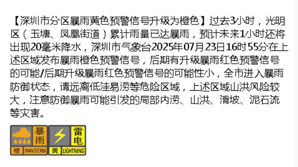今天<strong></p>
<p>原油开户条件</strong>，7号台风“范斯高”生成！深圳暴雨风险仍高！海上还有新消息......