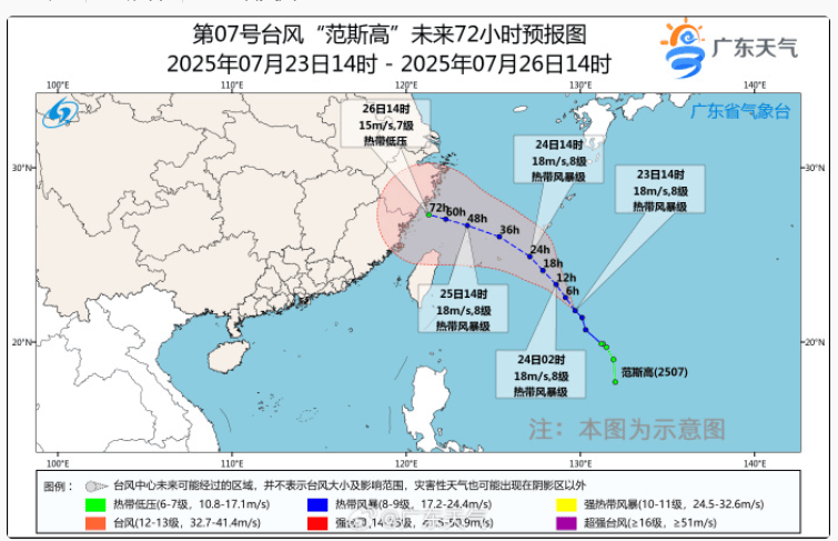 今天<strong></p>
<p>原油开户条件</strong>，7号台风“范斯高”生成！深圳暴雨风险仍高！海上还有新消息......
