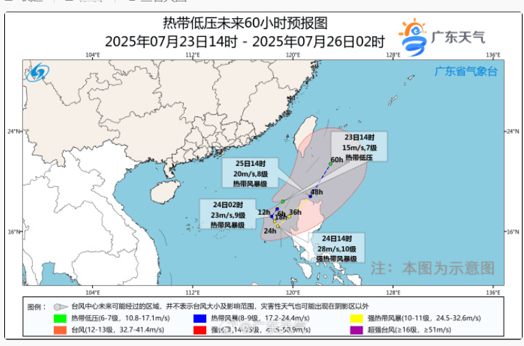 今天<strong></p>
<p>原油开户条件</strong>，7号台风“范斯高”生成！深圳暴雨风险仍高！海上还有新消息......